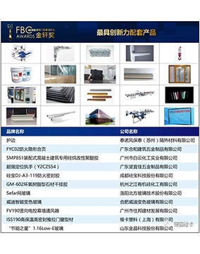 维卡门窗 SOFTLINE ISS 190被动式推拉门窗荣获第三居建筑门窗幕墙金轩奖